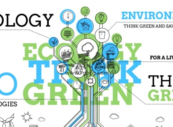 AE模板 绿色环保生态信息图表动画 Ecology Infographics Ae 模板-第1张